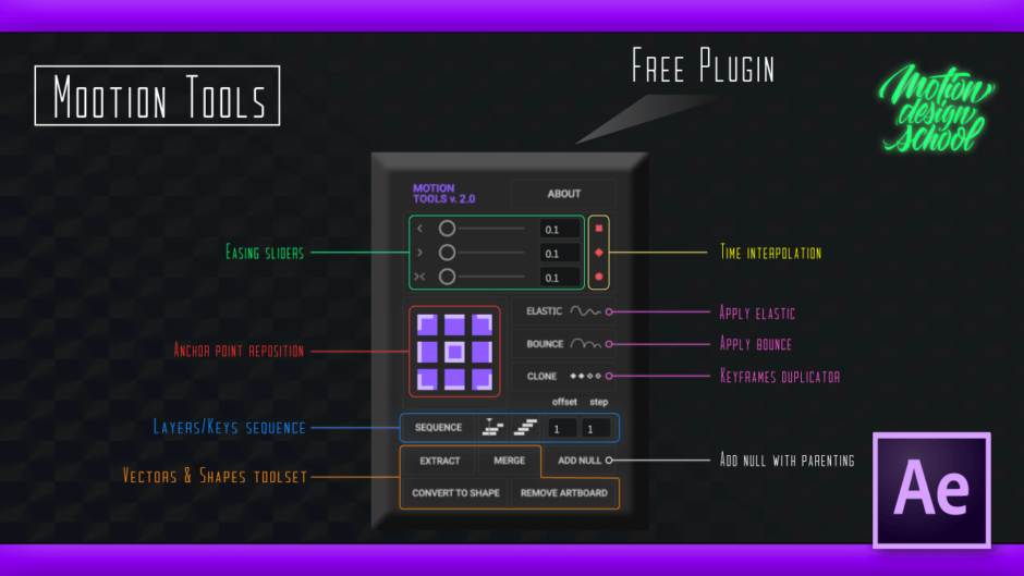Adobe After Effects Motion Tools Free Plugin 使い方