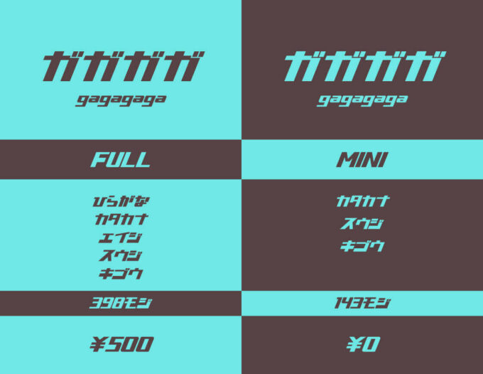 Free Font pop 無料 フリー フォント ポップ かっこいい 追加 ガガガガ