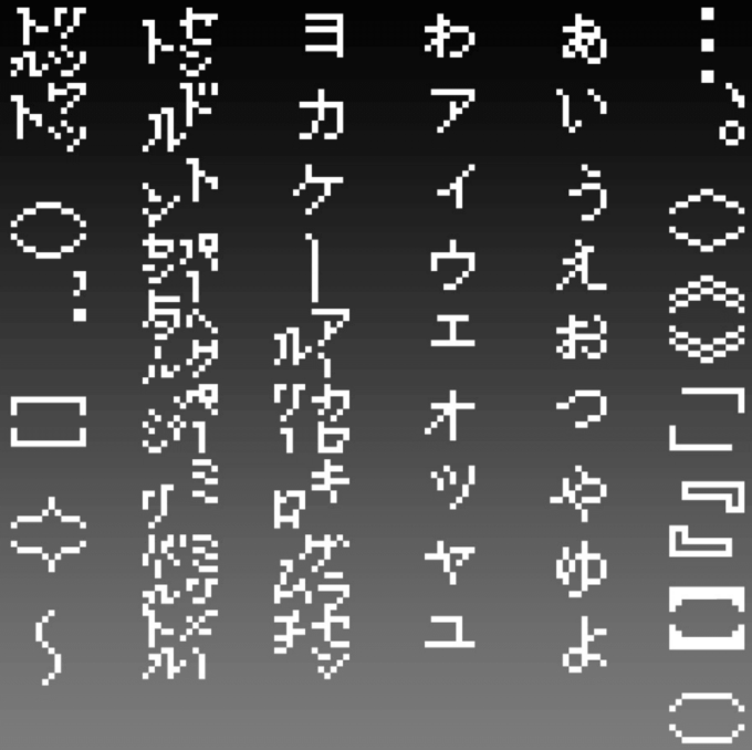 Free Font 無料 フリー フォント 追加 略字超少ドット12