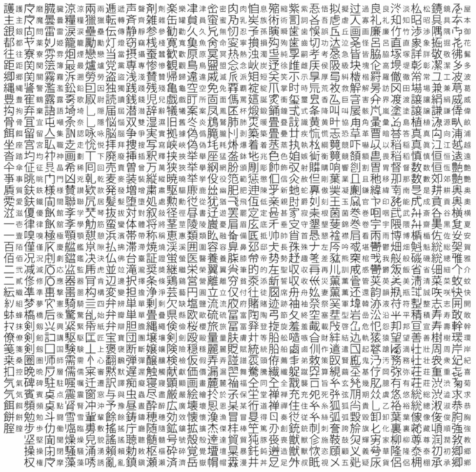 Free Font 無料 フリー フォント 追加  略字フォント３