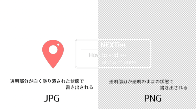 Premiere Pro 背景を透明な状態 アルファチャンネル付き で書き出す方法 Adobe信者nextistの動画 画像編集が楽しくなる小ネタブログ Nextist Skill Box