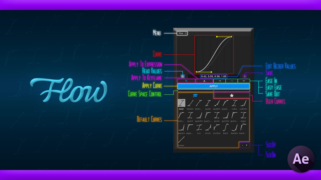 Adobe CC After Effects Plugin Flow Script プラグイン スクリプト 使い方 機能 解説