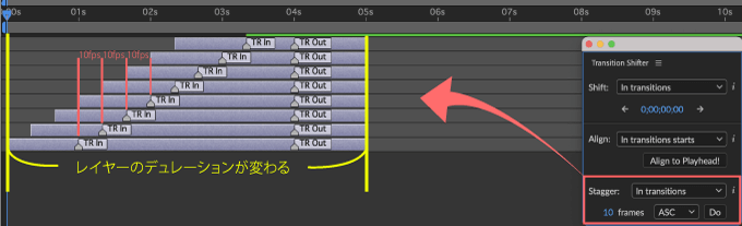 Adobe CC After Effects 無料 プラグイン Animation Composer Transition Shifter 解説 機能 無料 プラグイン Transition Shifter Stagger In transitions Ascending