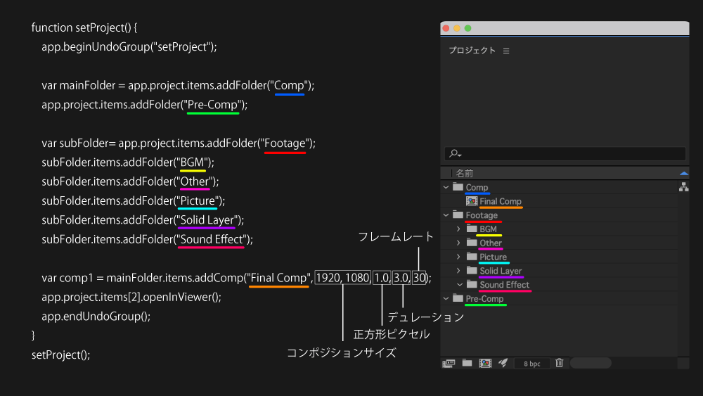 Adobe CC After Effects Script KBar2 ワンボタン コンポジション フォルダ 作成 スクリプトコード 便利