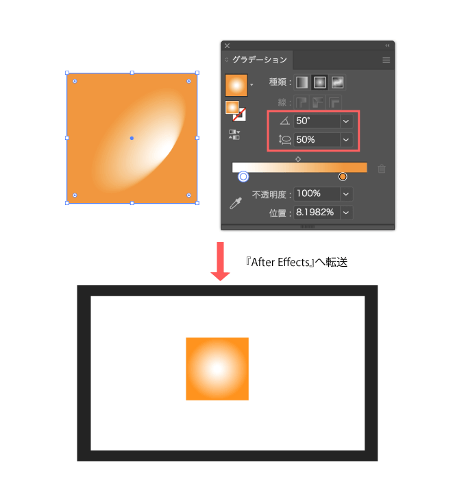Adobe CC After Effects Illustrator Plugin Overload 解説 無料 プラグイン 使い方 価格比較 安い ツール Illustrator グラデーション 転送 アスペクト比
