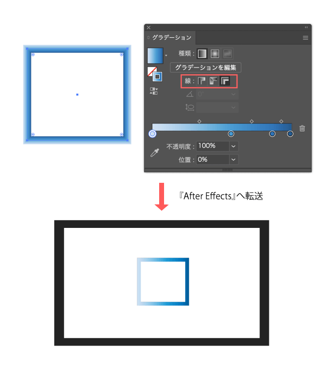 Adobe CC After Effects Illustrator Plugin Overload 解説 無料 プラグイン 使い方 価格比較 安い ツール Illustrator グラデーション 転送 ストローク