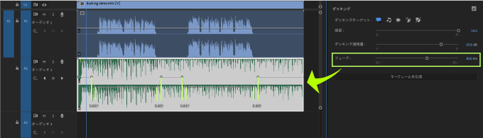 Adobe Premiere Pro エッセンシャルサウンド ダッキング フェード ms