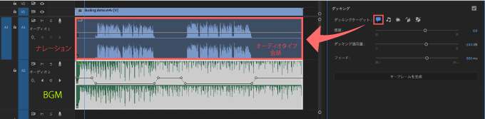 Adobe Premiere Pro エッセンシャルサウンド ダッキングターゲット