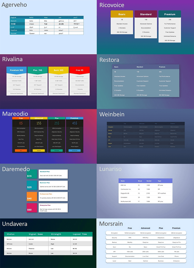 Adobe After Effects おすすめ エクステンション Express Table 便利 ツール 無料 テンプレート