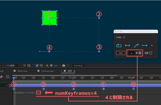 Adobe After Effects Loopy エクスプレッション ループ  Limit keyframe modifier to existing keyframes numKeyframes 制限あり