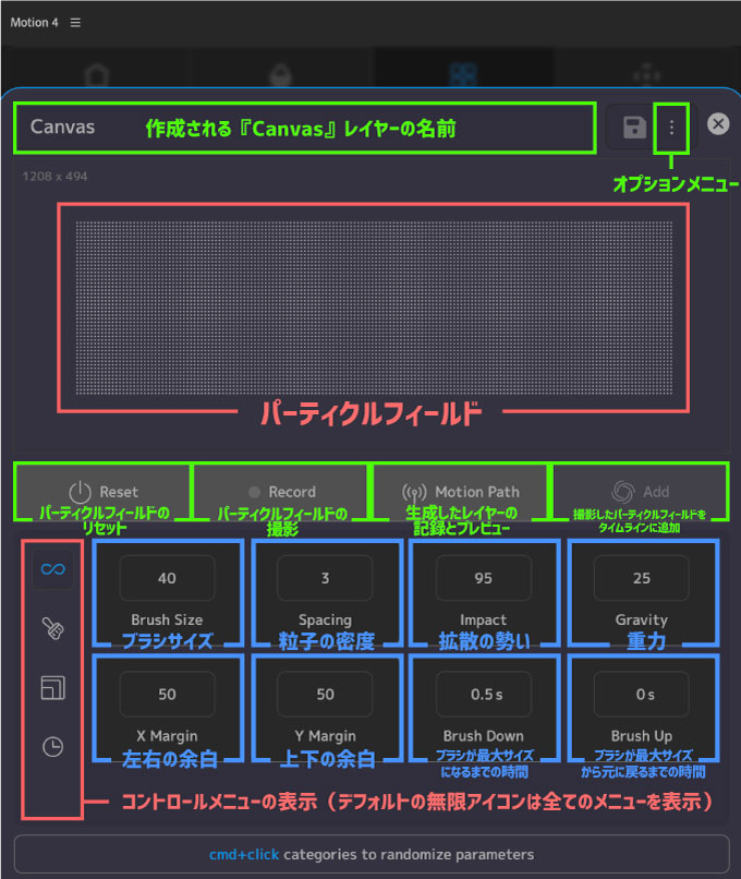 Adobe After Effects Motion4 Canvas 使い方 設定 機能