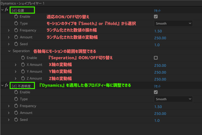 After Effects Motion4 Tools Dynamics エフェクト 設定 使い方