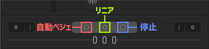 Adobe After Effects Motion4 機能 使い方 Easing 時間補間