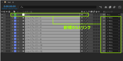 Adobe After Effects Motion4 Null 使い方 機能 ヌル 親 子 リンク