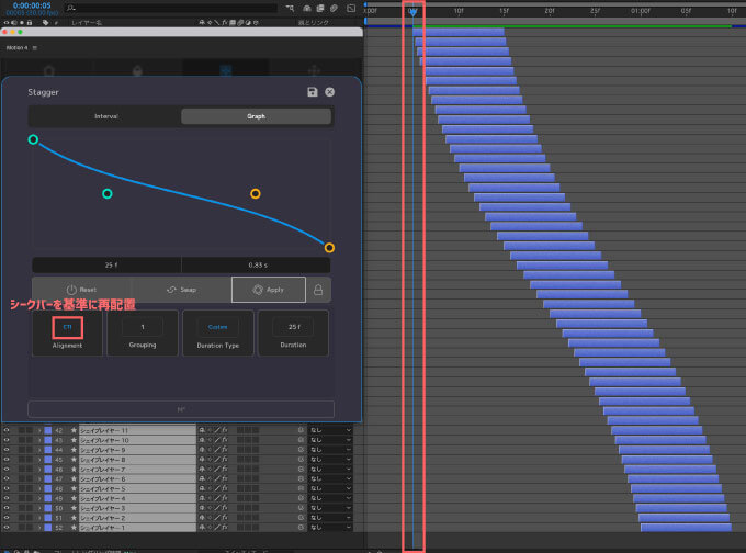 After Effects Motion4 Tools Stagger Graph Alignment CTI 機能 設定 使い方