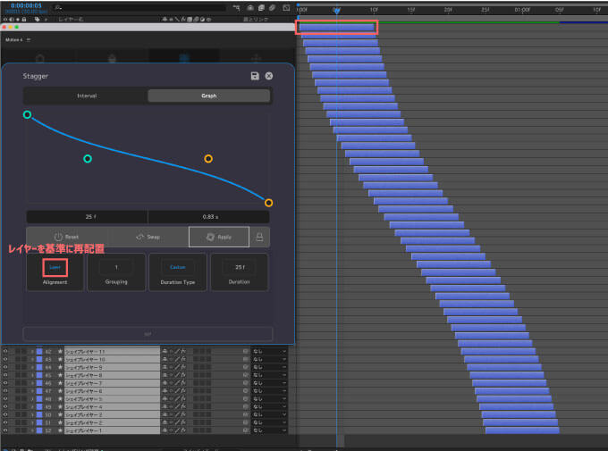 After Effects Motion4 Tools Stagger Graph Alignment Layer 機能 設定 使い方