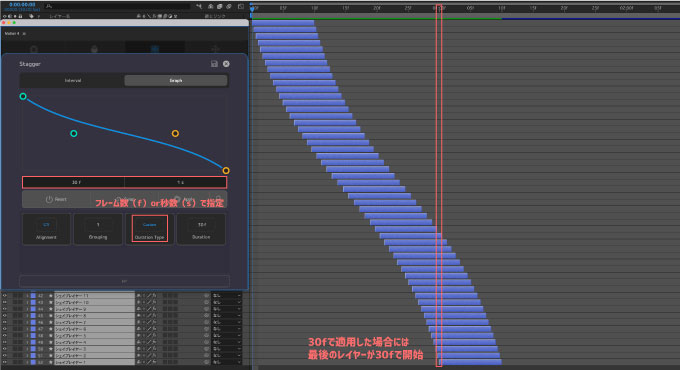 After Effects Motion4 Tools Stagger Graph Duration Type Custom 機能 設定 使い方