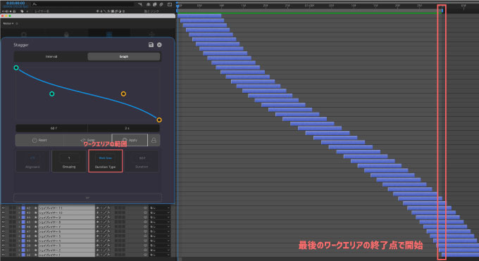 After Effects Motion4 Tools Stagger Graph Duration Type Work Area 機能 設定 使い方