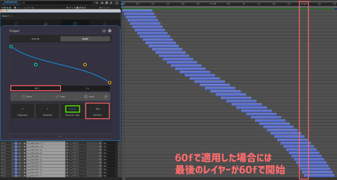 After Effects Motion4 Tools Stagger Graph Duration 機能 設定 使い方