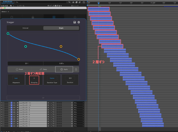 After Effects Motion4 Tools Stagger Graph Grouping 機能 設定 使い方