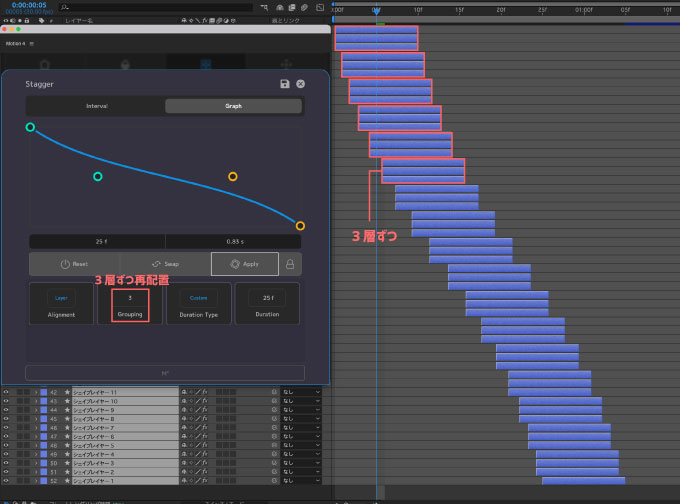 After Effects Motion4 Tools Stagger Graph Grouping 機能 設定 使い方