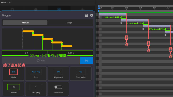 After Effects Motion4 Tools Stagger Interval Mode End 設定 使い方