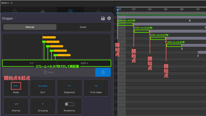 After Effects Motion4 Tools Stagger Interval Mode Start 設定 使い方