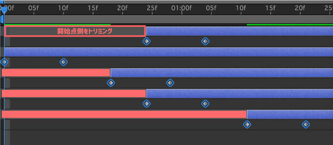 After Effects Motion4 Trim to Keys In Point トリミング