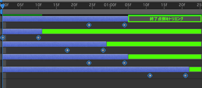 After Effects Motion4 Trim to Keys Out Point トリミング