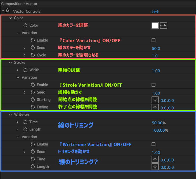 After Effects Motion4 Vector エフェクト プロパティー 使い方 機能 設定