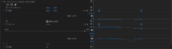 Adobe Premiere Pro 無料 プリセット 便利 おすすめ SEAMLESS SCALE PRESET PACK キーフレーム イージング