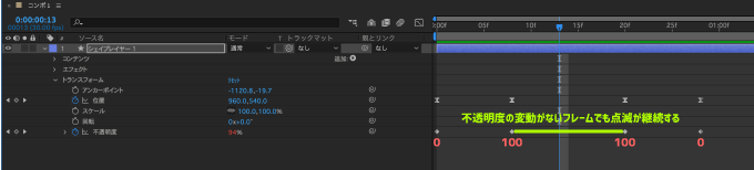 After Effects 無料 スクリプト FastBlink プロパティー Stay Blink 機能 使い方