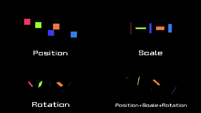 After Effects 無料 スクリプト RanAni 使い方 設定 Animation Control Scale Rotation Random Seed アニメーション 比較