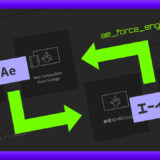 Adobe After Effects 英語 日本語 変更 切り替え 変換 方法