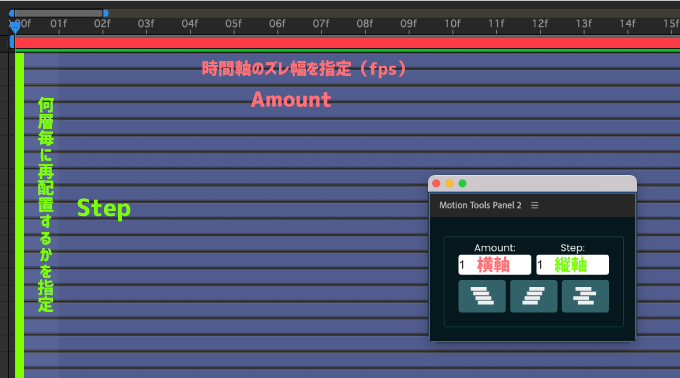 After Effects Motion Tools Pro Sequencer 機能 使い方 Step Amount