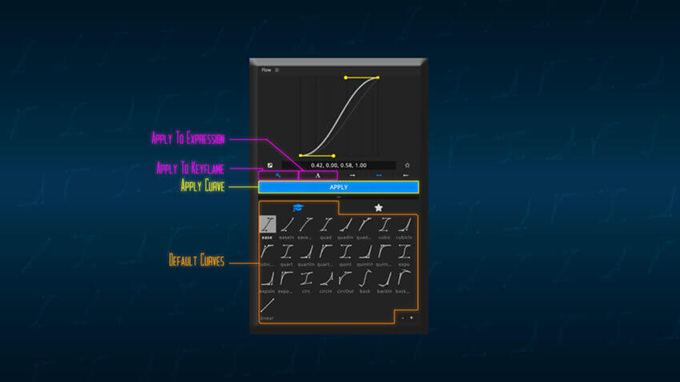 After Effects Plugin Flow too 機能 使い方 解説