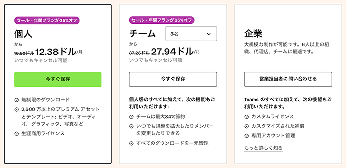 Envato Elements セール サブスクリプション