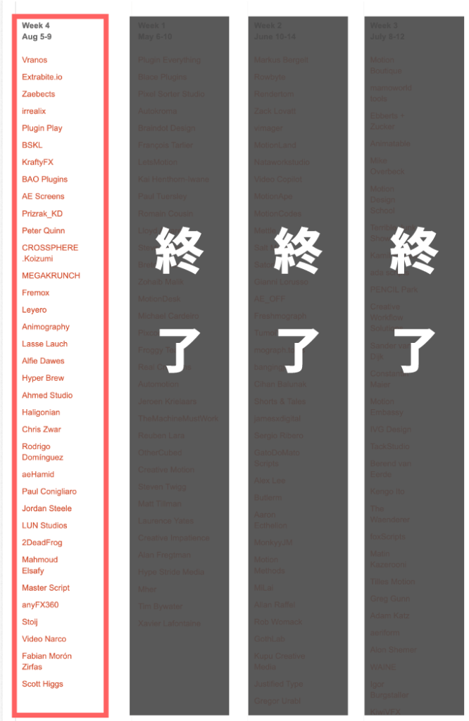 aescripts+aeplugins Toolfarm セール 2024 第４弾 対象製品 リスト